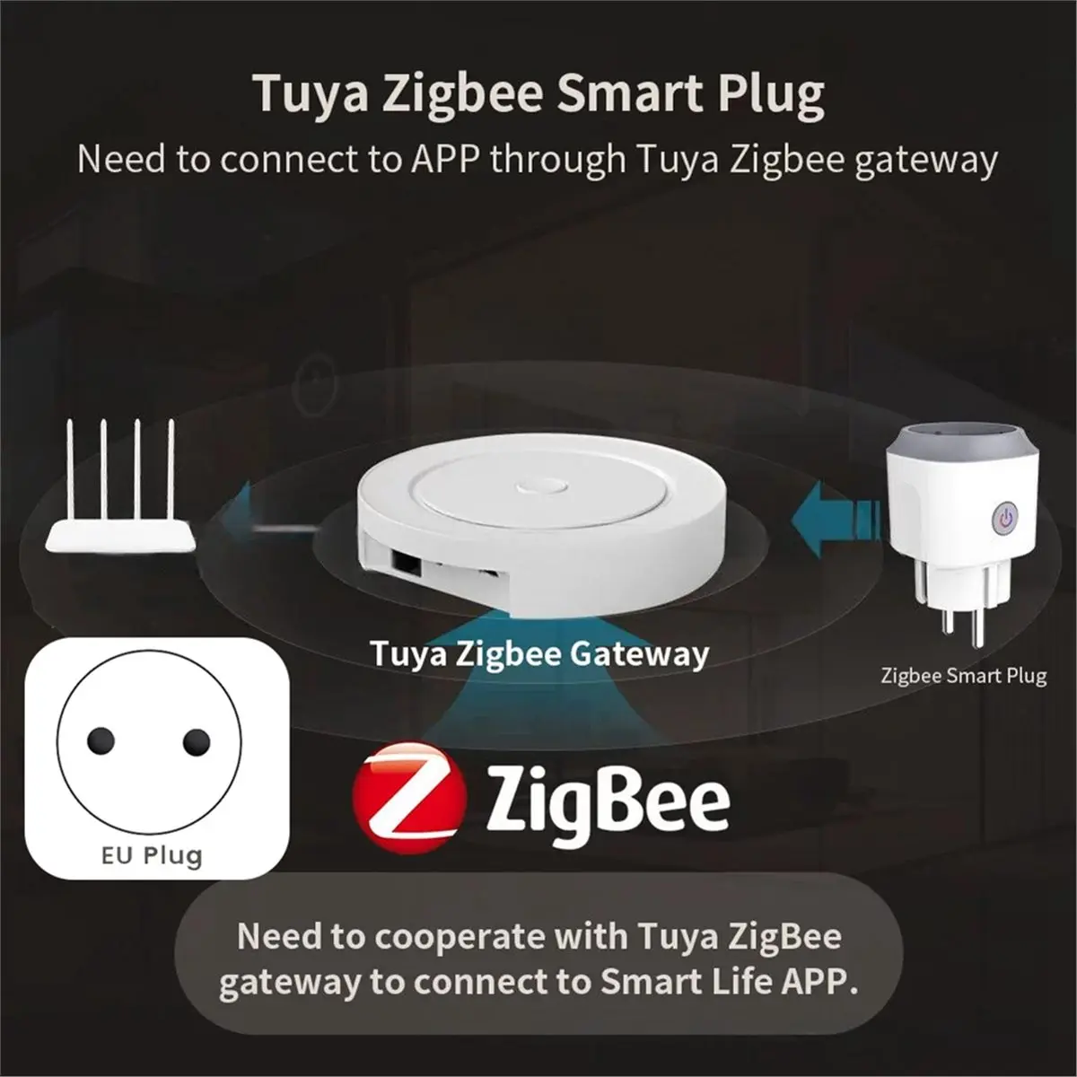Фото (ABGQ) Умная розетка Tuya Zigbee 20A с функцией таймера, мониторингом энергопотребления и голосовым управлением для Alexa, Google, Алисы, вилка стандарта ЕС №4