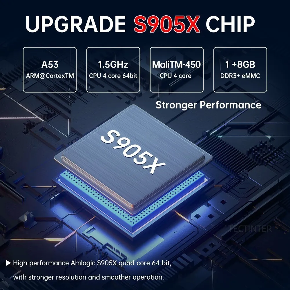 Игровая консоль G5 Game Box 4K