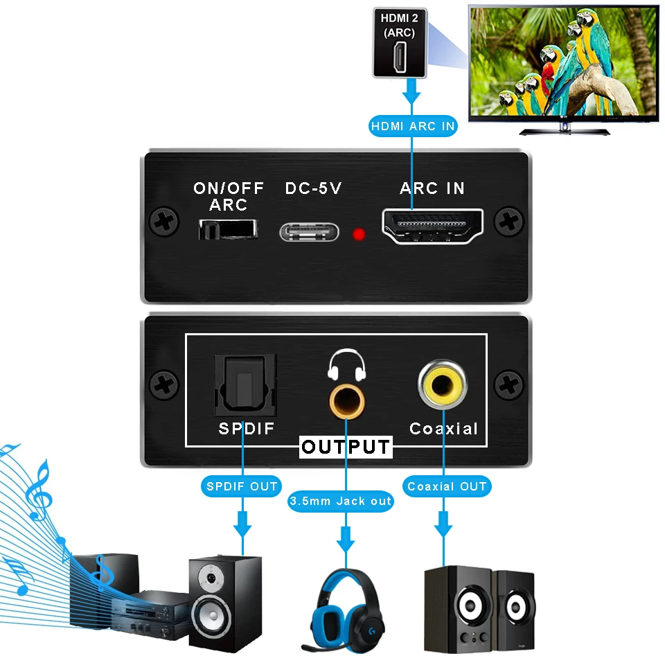Hdmi Arc Купить