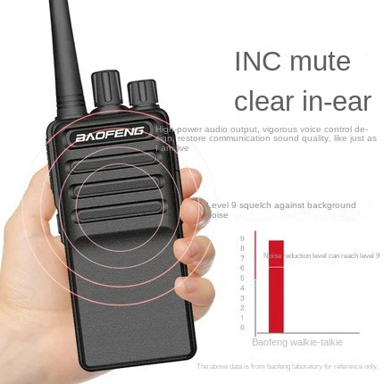 Baofeng BF-C5 High-power Intercom Handheld Outdoor 50km Baofeng Intercom Mini FM