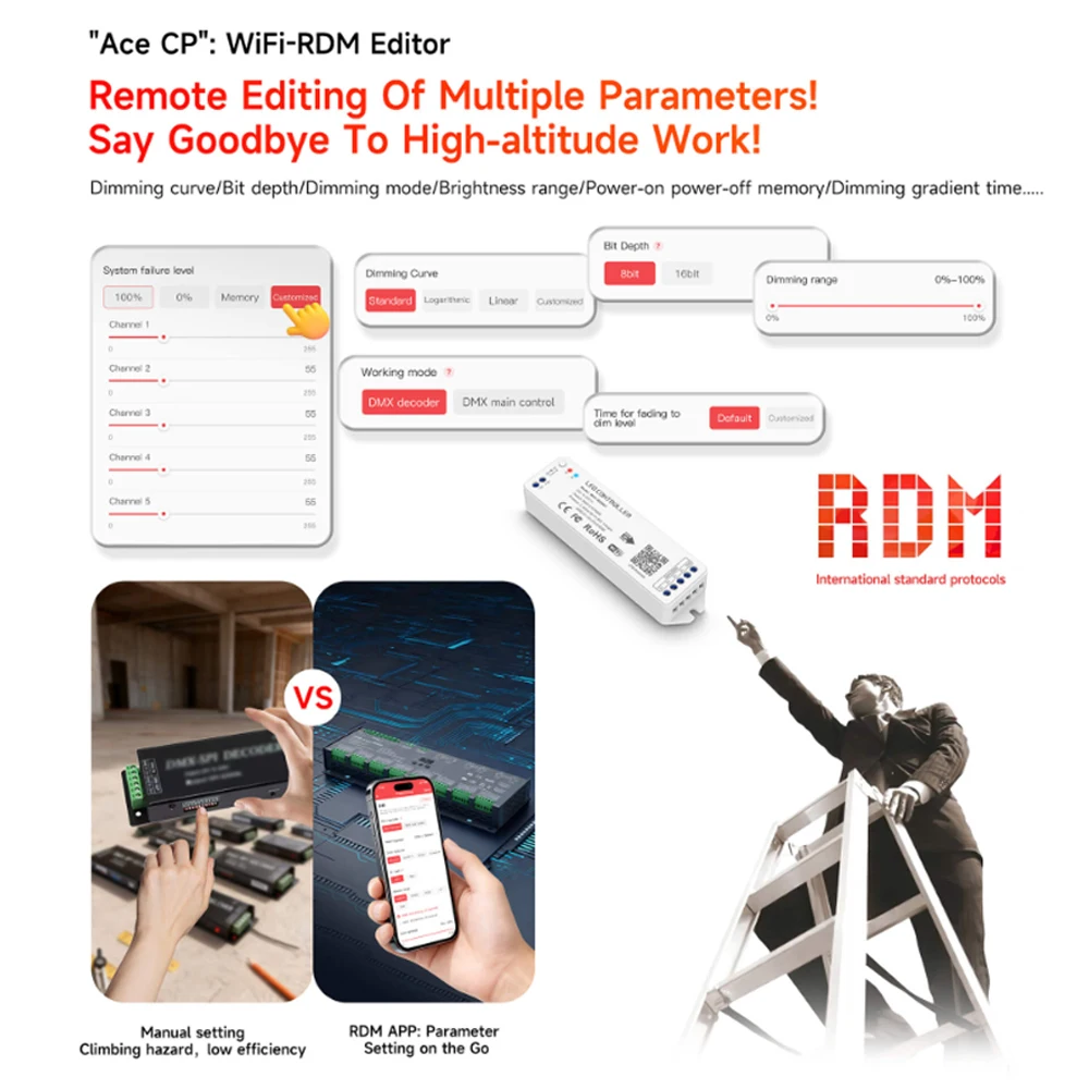 Фото Декодер LTECH DMX512 с OLED-дисплеем, 8-битный, 16-битный, 3-контактный XLR, 5-контактный XLR, RJ45, зеленый терминал, DMX-интерфейсы, макс. 40 каналов, 2880 Вт №4