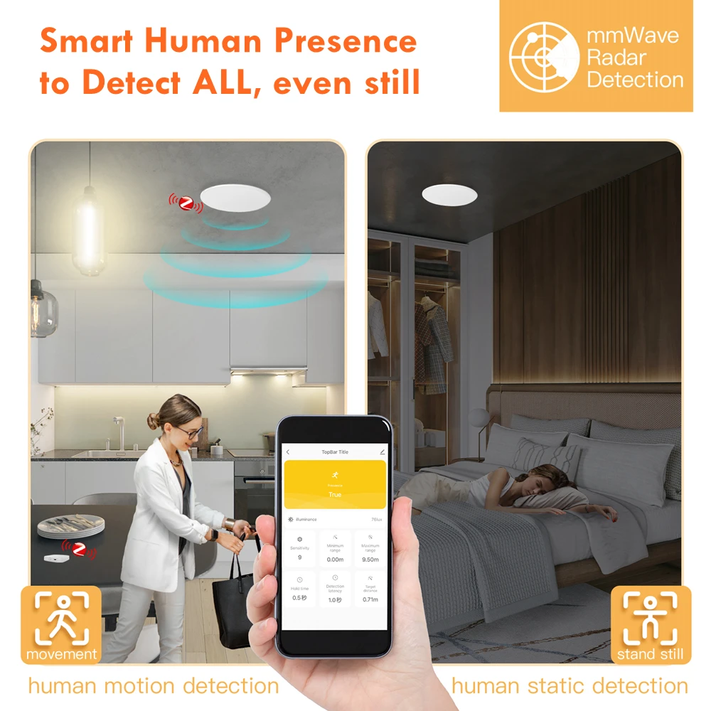 Tuya Smart Wifi ZigBee Human Presence Detector Radar Detection Sensor Smart Life Ceiling PIR Hub Works with Alexa Google Home