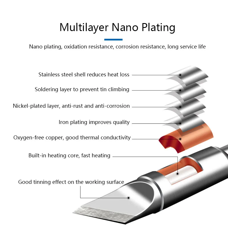 

H50 Mechanic C210 Soldering Iron Tips 210 Tips for JBC T210-A T210-NA Sugon T26/T26D Soldering Handle Soldering Station Welding