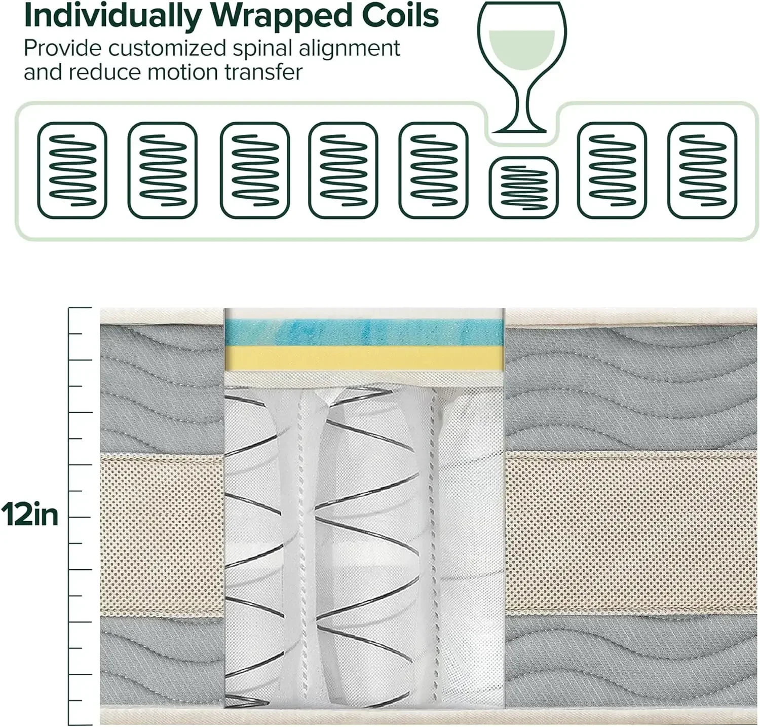 Zinus 12-дюймовый охлаждающий комфортный Гибридный матрас [Новая версия]