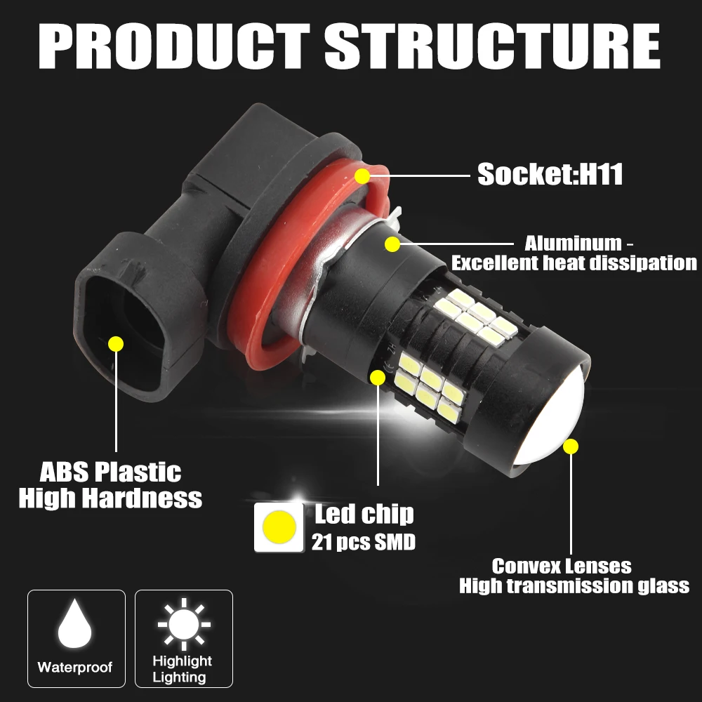 Фары Foglights для HONDA CRV RE1 RE2 RE4 2010 2011 светодиодные фары запчасти автомобиля комплект