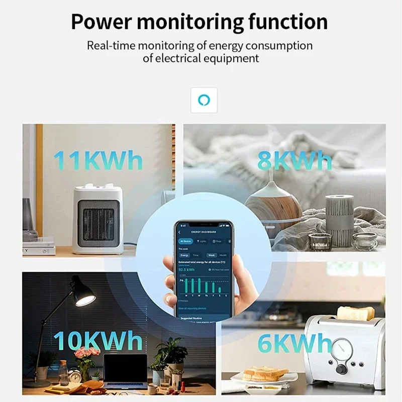 Универсальный удлинитель питания GaN PD65W Tuya Smart Life, преобразователь выходной мощности для ЕС, США, Австралии, Великобритании, розетка с голосовым ассистентом Google и Alexa (art.: 3920c795d2df0) - 3920c795d2df0