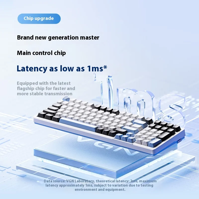 Фото Механическая клавиатура VGN V98Pro V3, 3 режима, беспроводная, длительный срок службы, прокладка для горячей замены, низкая задержка, пользовательская игровая клавиатура для киберспорта №5