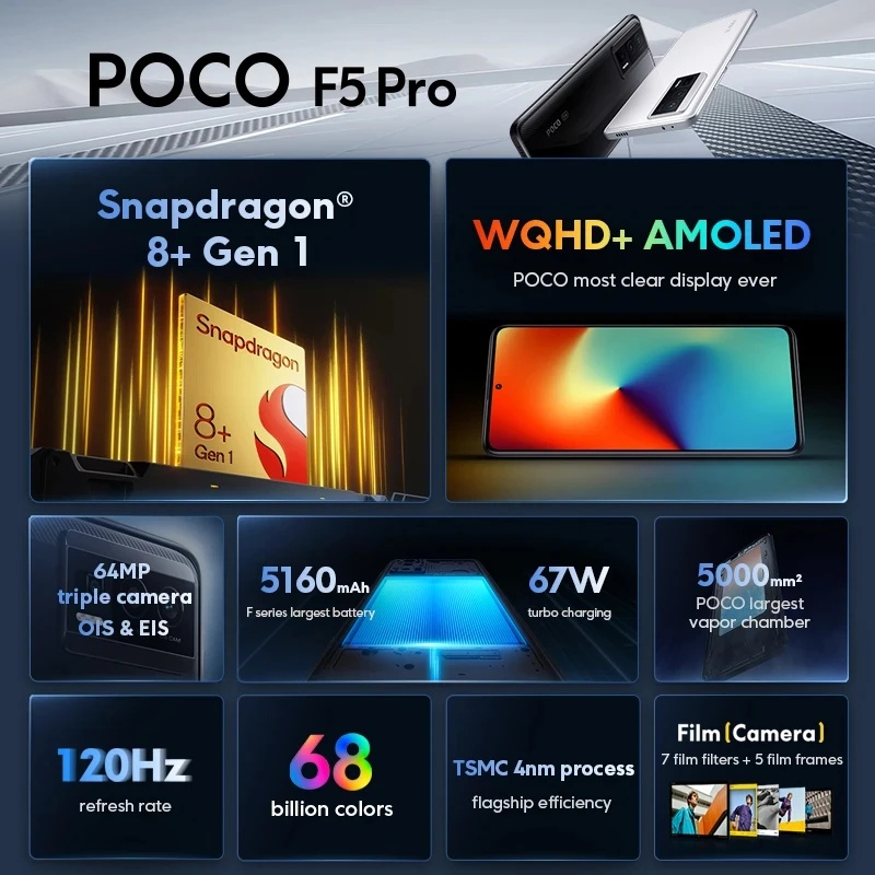 New POCO F5 Pro 5G Global Version 256GB/512GB Snapdragon® 8+ Gen 1 6.67