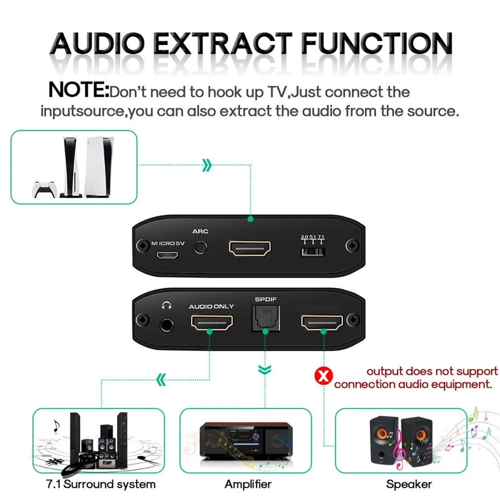 

HDMI-совместимый преобразователь аудиосигнала для HD TV DVD TV BOX 4K адаптер преобразователь Переключатель HDMI-совместимый аудиоразветвитель адаптер