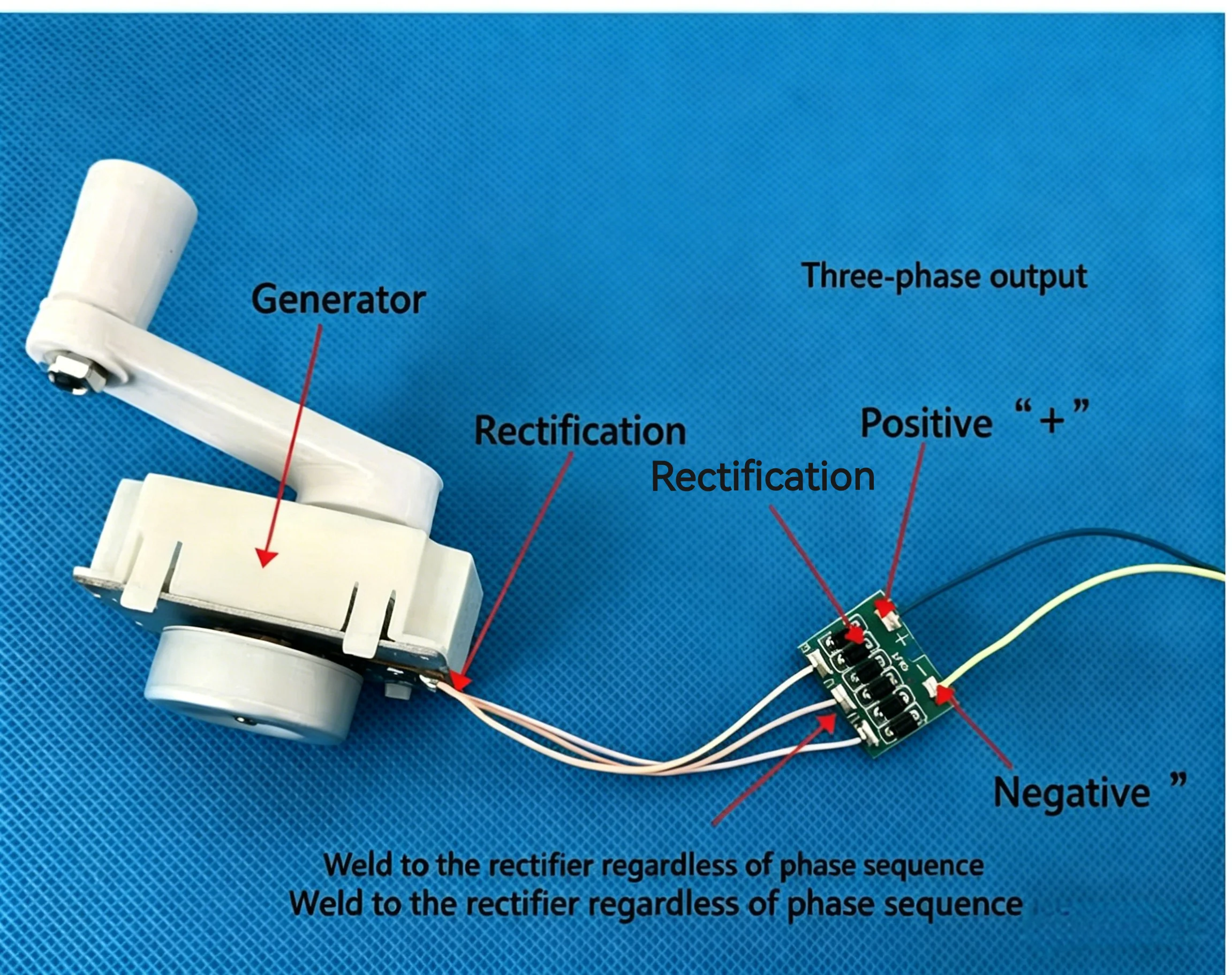 Микрогенератор с ручным приводом для экстренной зарядки мобильных телефонов на открытом воздухе, трехфазный, с постоянными магнитами, бесщеточный, с внешним ротором, высокопроизводительный. (art.: 3920d9df6c7d4) - 3920d9df6c7d4