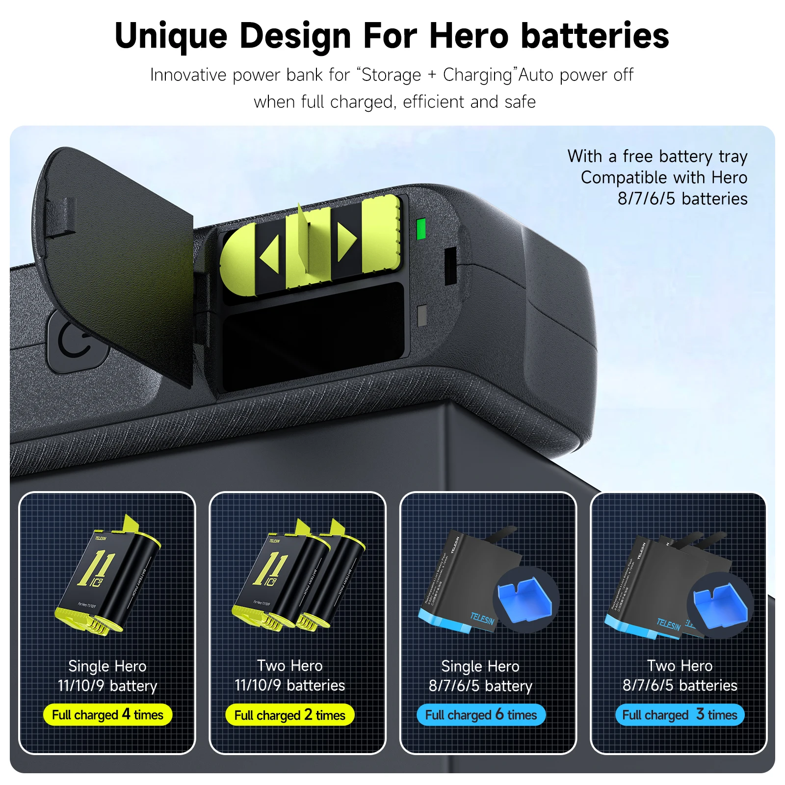 TELESIN 10000mAh Powerful Power Bank for GoPro11 hero 11 10 9 GoPro 8 7 6 5 Fast Charge External Battery Portable Powerbank - купить по
