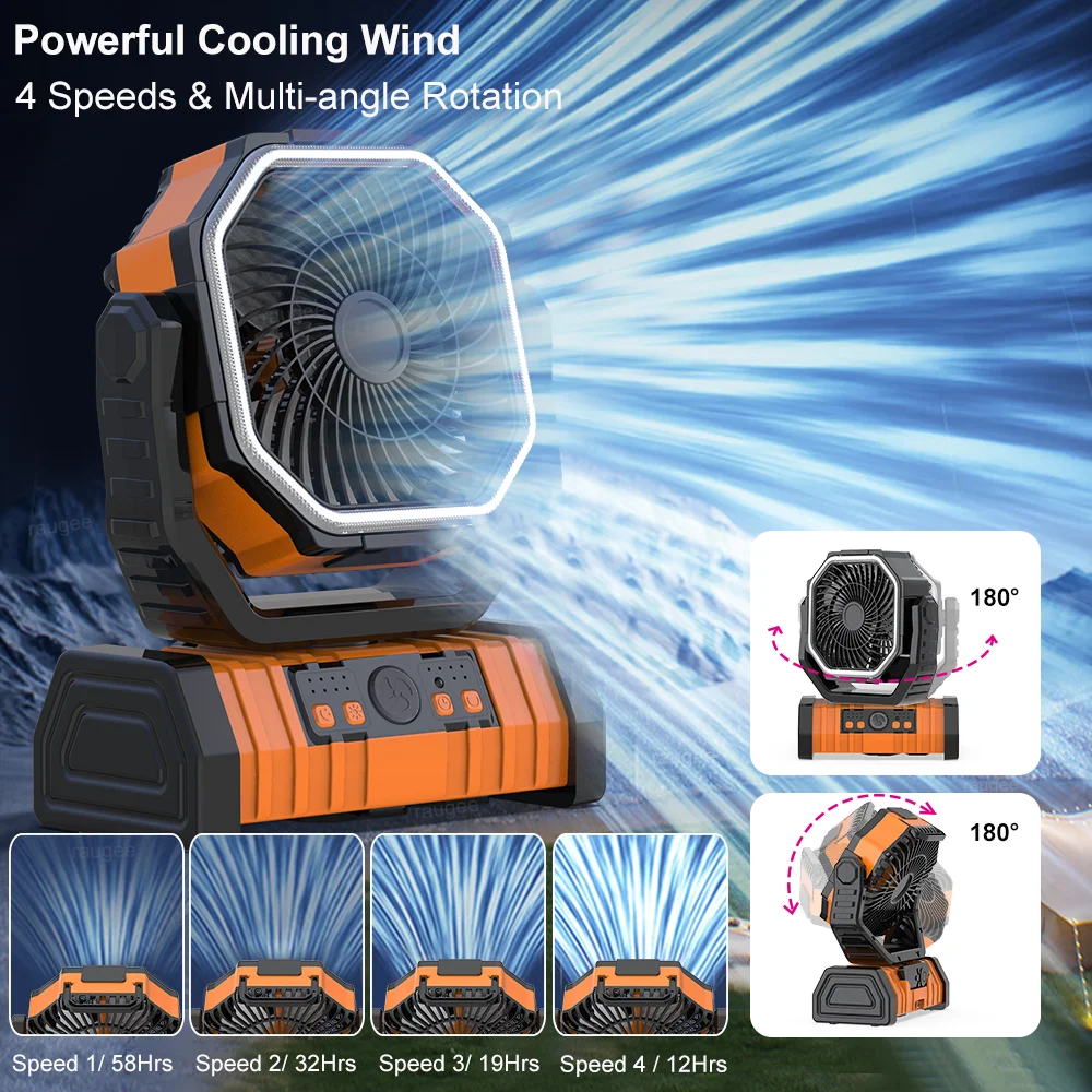 Перезаряжаемый Вентилятор Для Кемпинга 20000 Мач