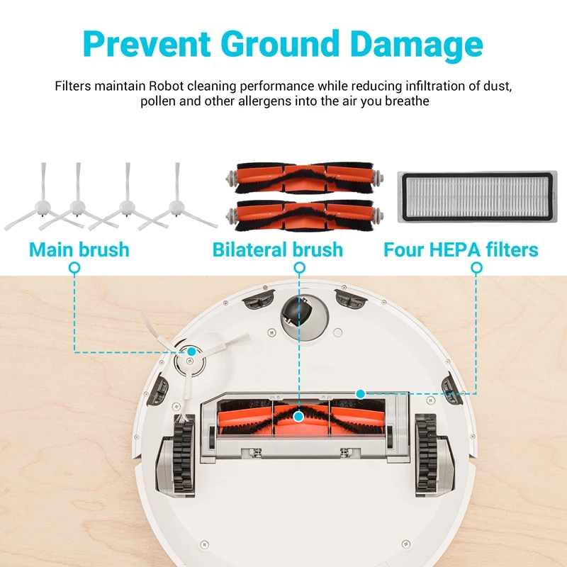Аксессуары боковая щетка роликовый фильтр HEPA для Xiaomi Mijia 1C STYTJ01ZHM Mi Robot Vacuum Mop SKV4093GL