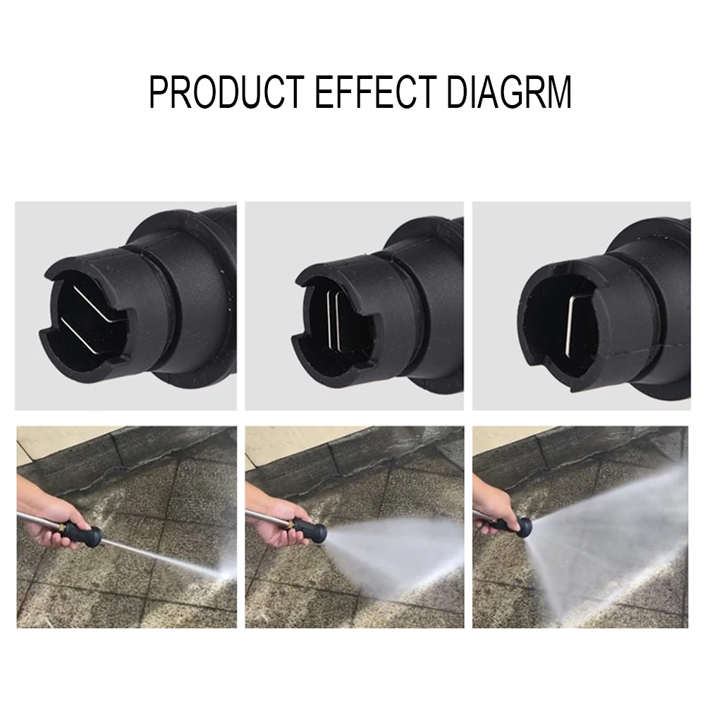 Насадки для мойки высокого давления JUNGLEFLASH регулируемые насадки G1/4 дюйма гнездо