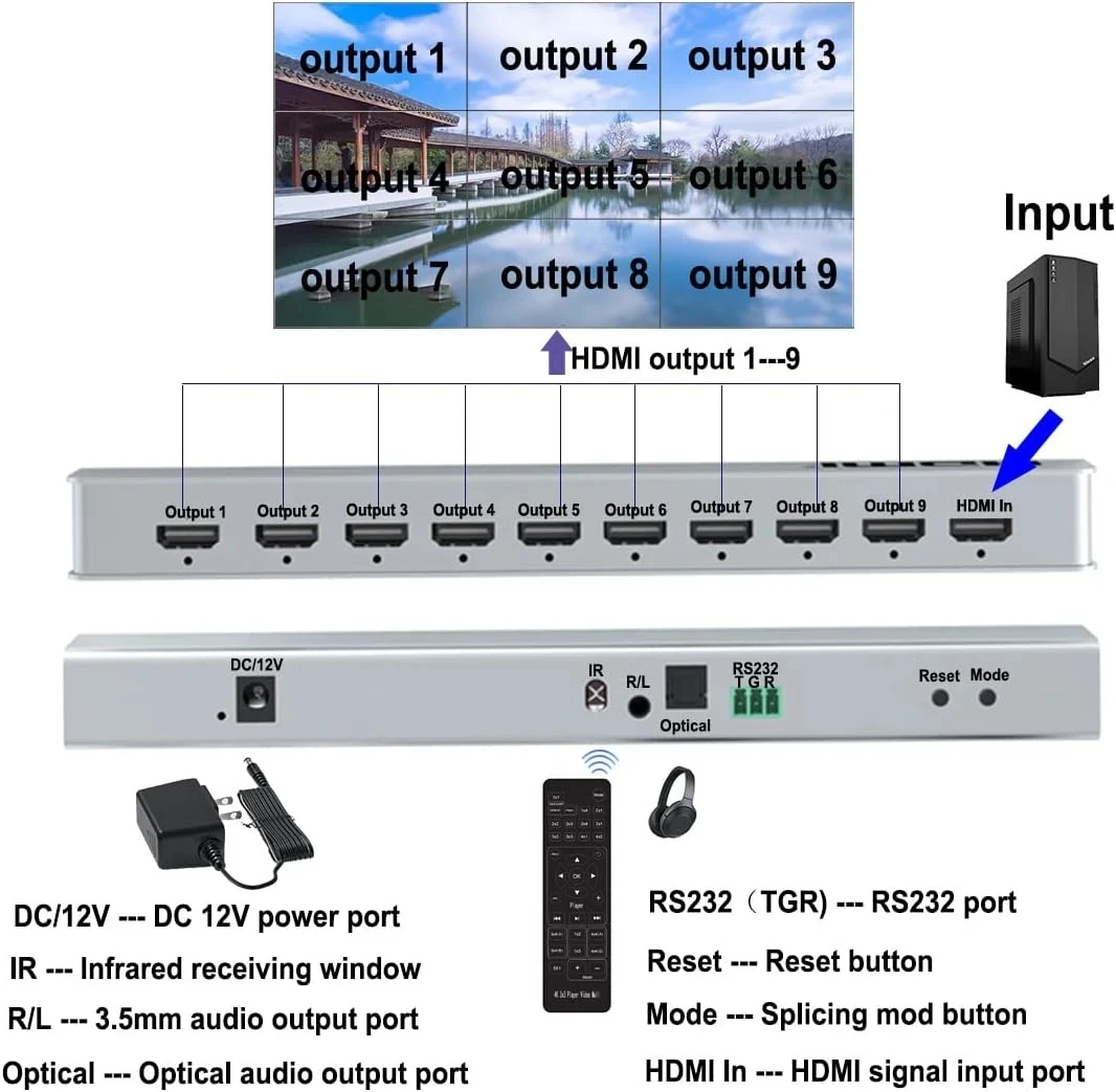 Фото Видеоконтроллер настенный 4K, 3x3 HDMI TV, сращивающаяся коробка с 1 входом, 9 выходами, процессор с экраном процессора HDMI TV и RS232 №4