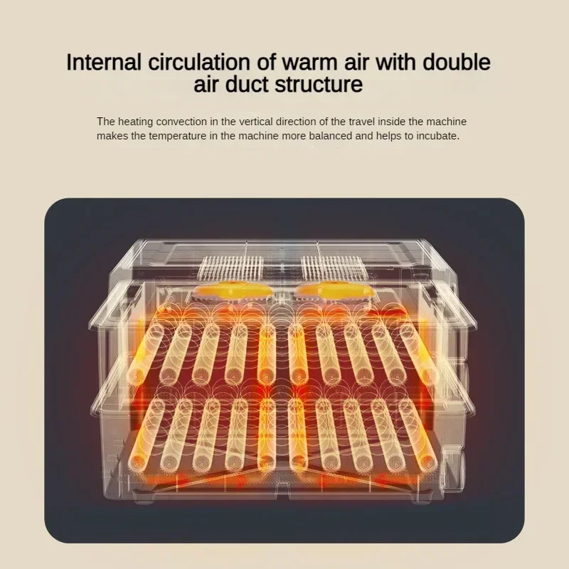 Автоматический инкубатор для яиц на 392 с двойной мощностью Rutabaga небольшой