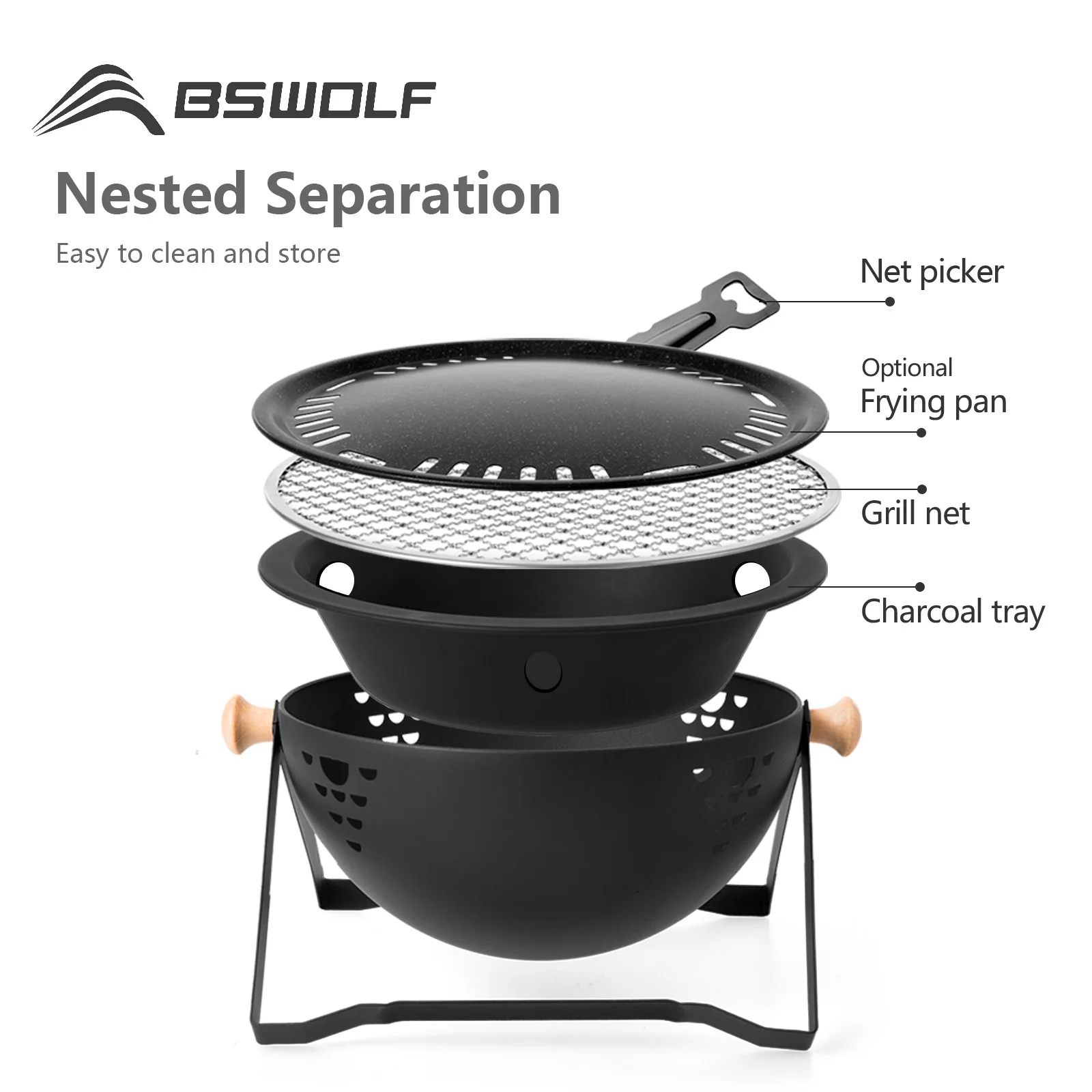 BSWOLF Печь для барбекю Периферийная плита домашнего пользователя Набор печей