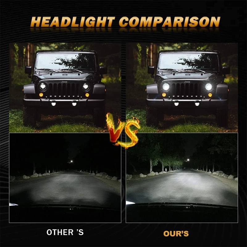 2 шт. 7-дюймовая круглая светодиодная фара Halo для Jeep Wrangler Unlimited JK 7 дюймов H4 DRL Angel Eye