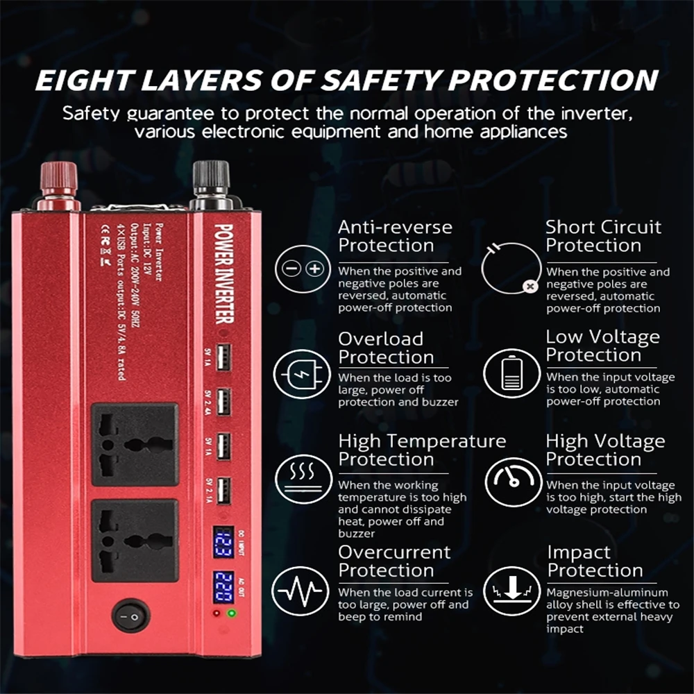 Инвертор немодулированного синусоидального сигнала напряжение 12 В 24 до 220