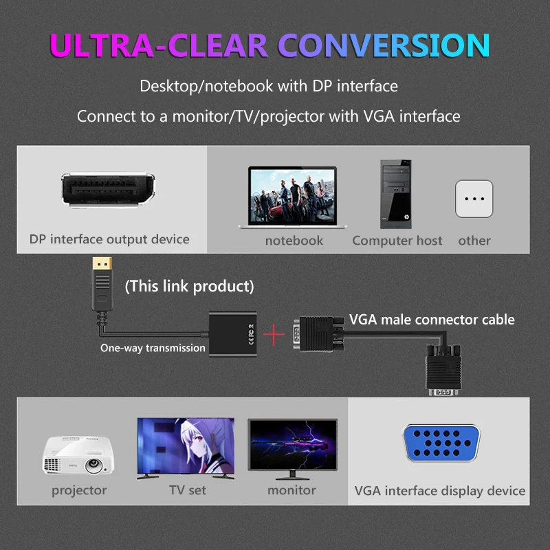 Конвертер 1080P HD DisplayPort в VGA переходник DP папа мама с кабелем адаптеры интерфейса