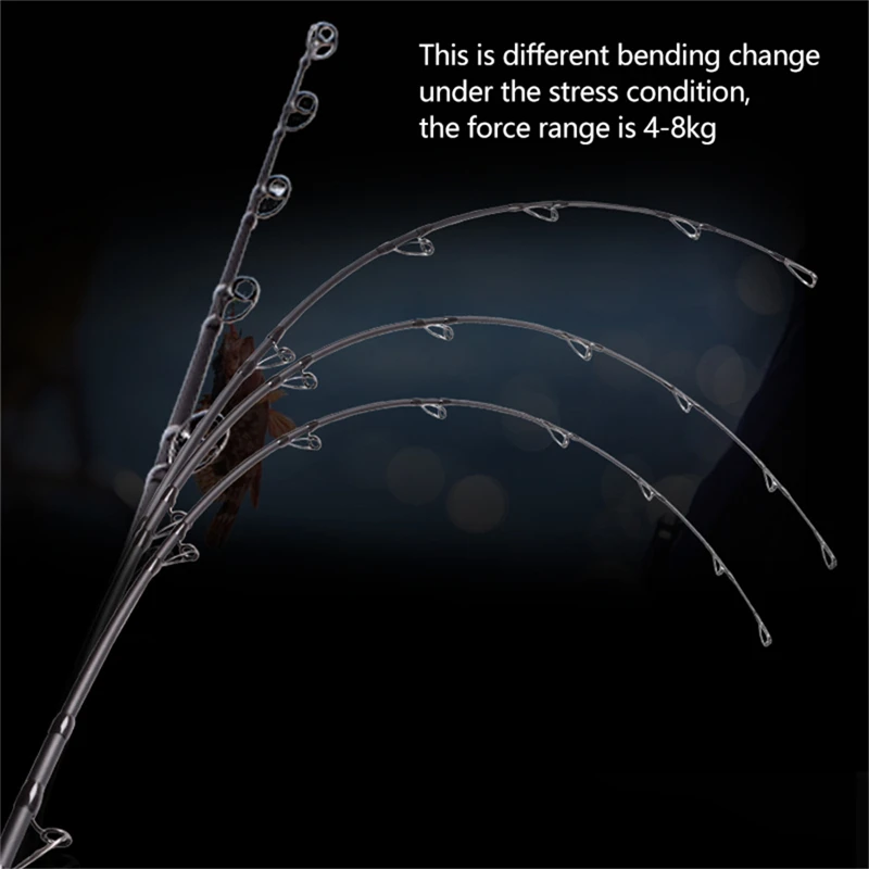 Mavllos RaptorII Рыболовная удочка для джиговой ловли приманка 80-250 г 20-50 фунтов морской