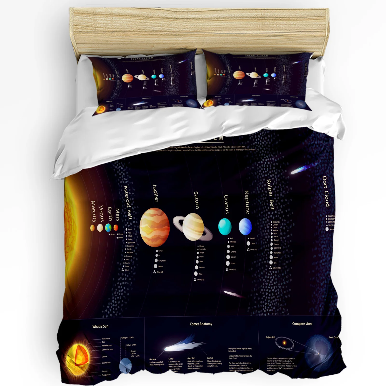 

Earth Universe Galaxy Sun Printed Comfort Duvet Cover Pillow Case Home Textile Quilt Cover Boy Kid Teen Girl 3pcs Bedding Set