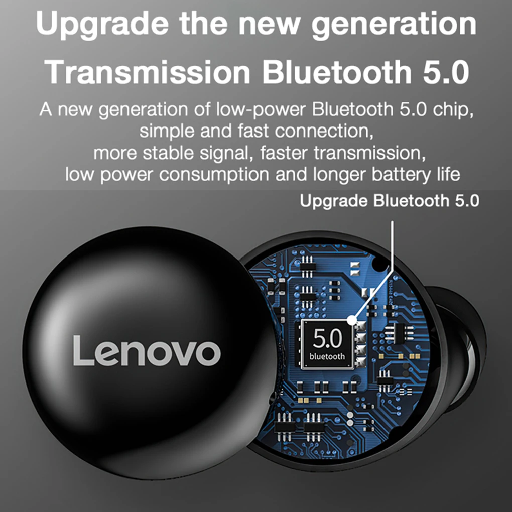 Фото Беспроводные наушники Lenovo LP11 TWS, Bluetooth 5,0, стереонаушники с шумоподавлением, гарнитура с микрофоном и сенсорным управлением, музыкальные наушники №4