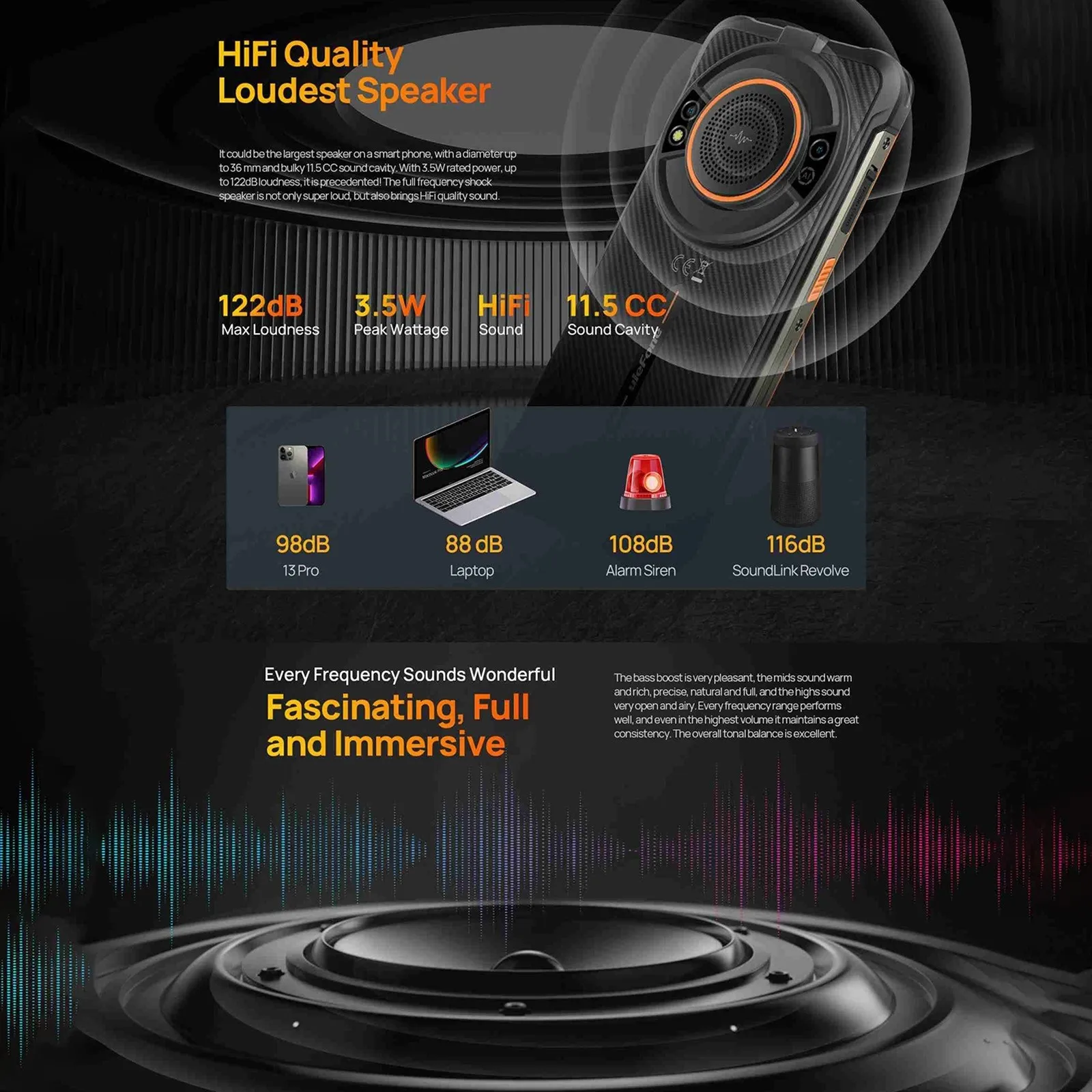 Смартфон Ulefone Power Armor 16 Pro 4 + 64 ГБ 9600 мАч Android 12 NFC