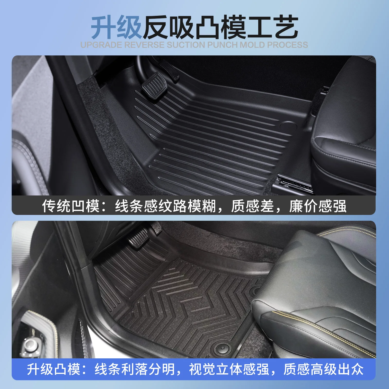 Фото Автомобильные коврики для Ford Escape Kuga 2019-2026, экологичные, из TPE, всепогодные, для североамериканского рынка №2