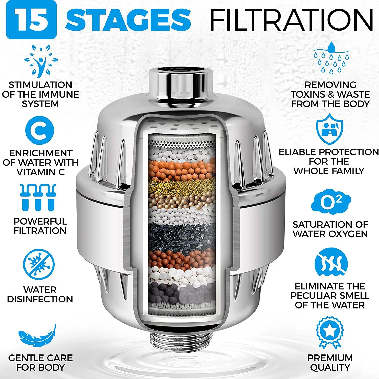 

Shower Water Filter Remove Residual Chlorine Heavy Metals Filtered Showers Head Soften for Hard Water Bath Filtration Purifier