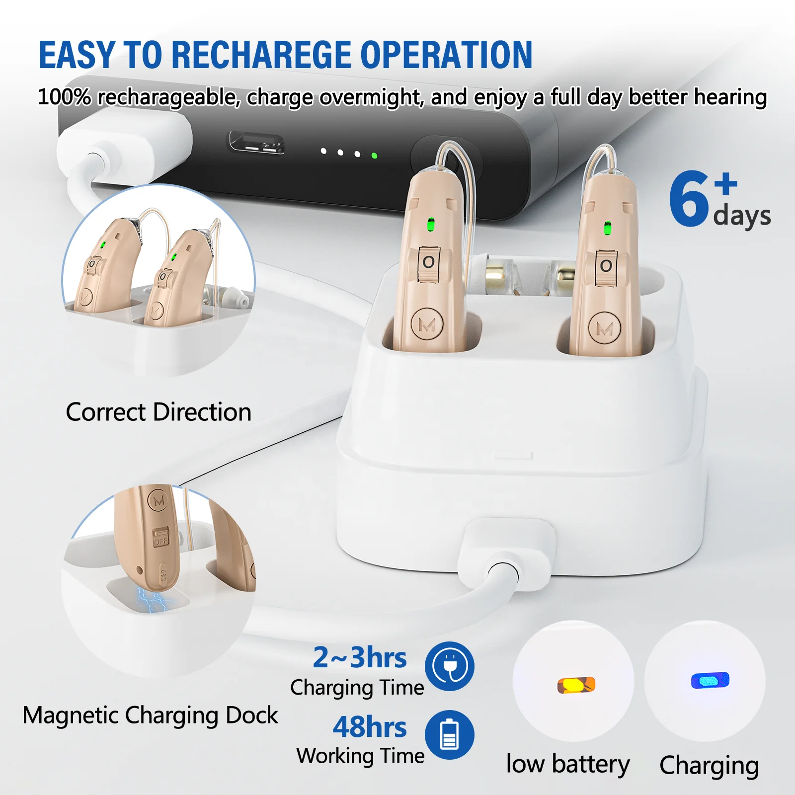 Новинка 2024 трендовые товары новое перезаряжаемое беспроводное невидимое