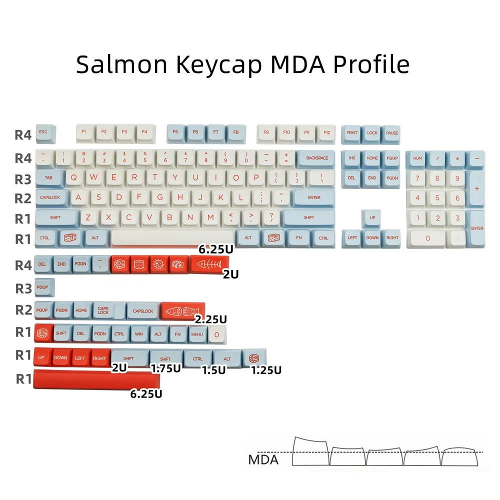 

Salmon Keycap MDA Profile 138 Keys DYE Sublimation PBT Keycap For 61 64 68 78 84 87 96 980 104 108 Mechanical Keyboard