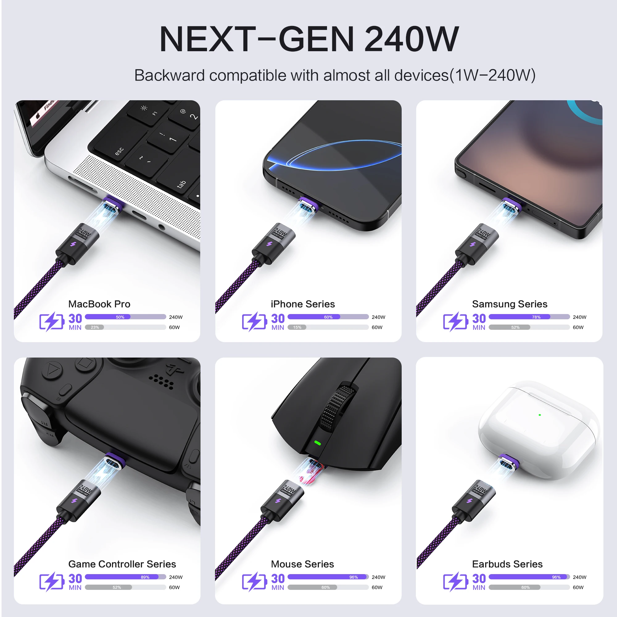 Фото Магнитный зарядный кабель типа C, 240 Вт, PD3.1 USB C к USB C/Micro USB, магнитное зарядное устройство, шнур для быстрой зарядки для телефона, ноутбука, планшета №2