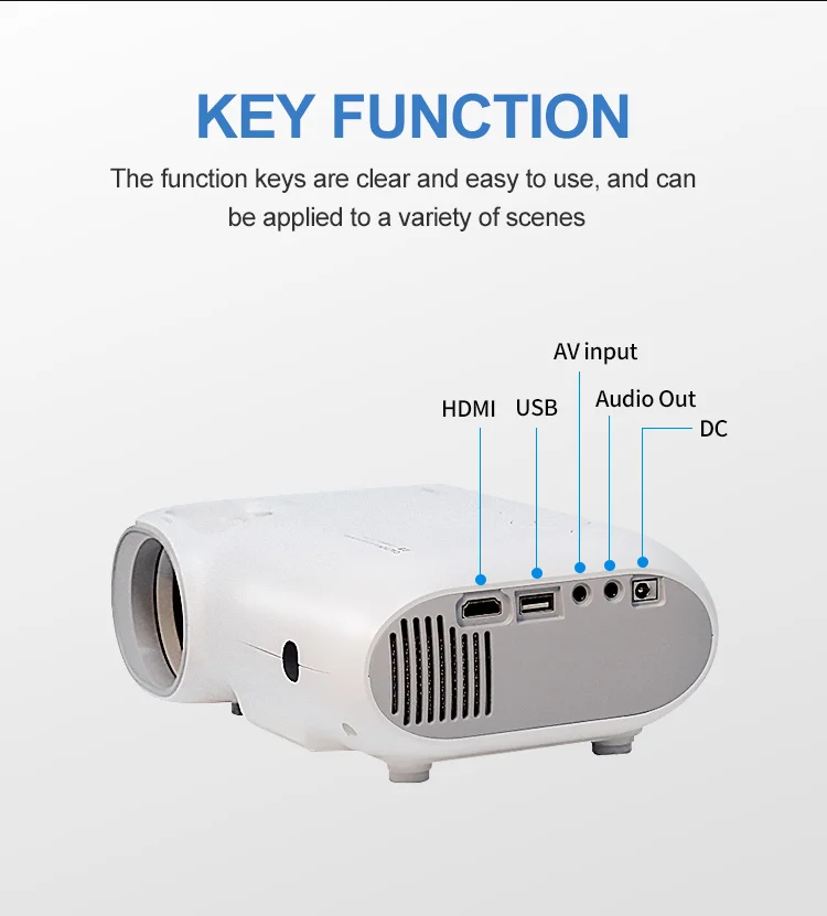 Беспроводной домашний кинотеатр Full HD Wi-Fi 1080P 4000 лм |