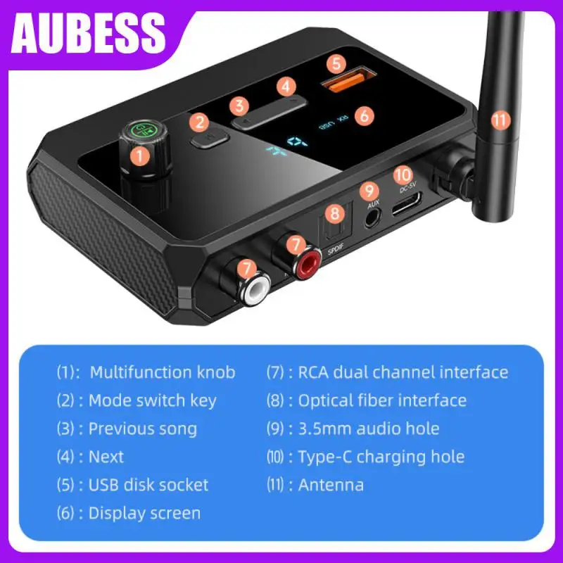 

-compatible Adapter Anti-interference 2.4ghz Audio Adapter Energy Saving Dual Channel Digital Display Black