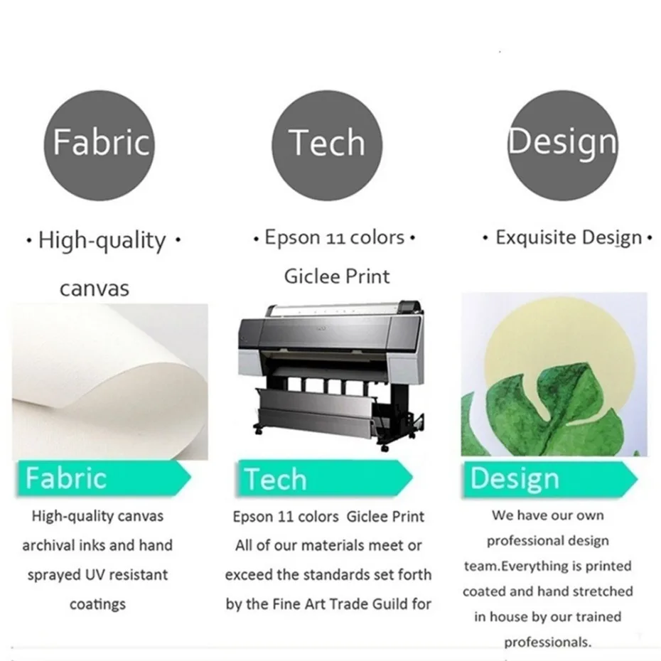 Картина на заказ аниме холст Персонализируйте вашу картину HD печать