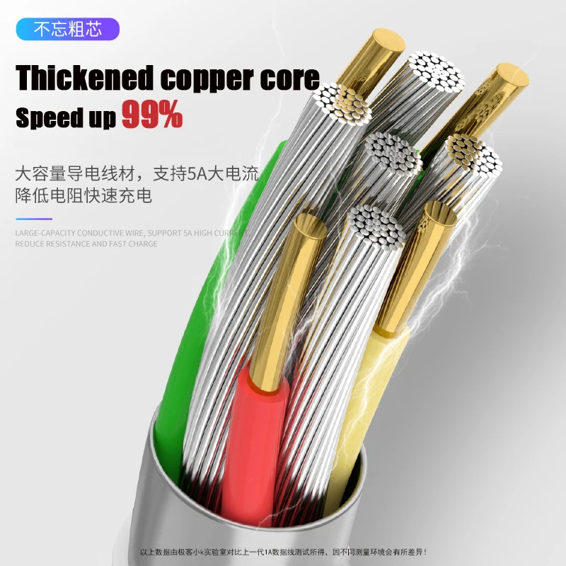 5a 3m usb type c data cable usb c fast charging mobile phone android charger type c suitable for huawei oppo xiaomi redmi free global shipping