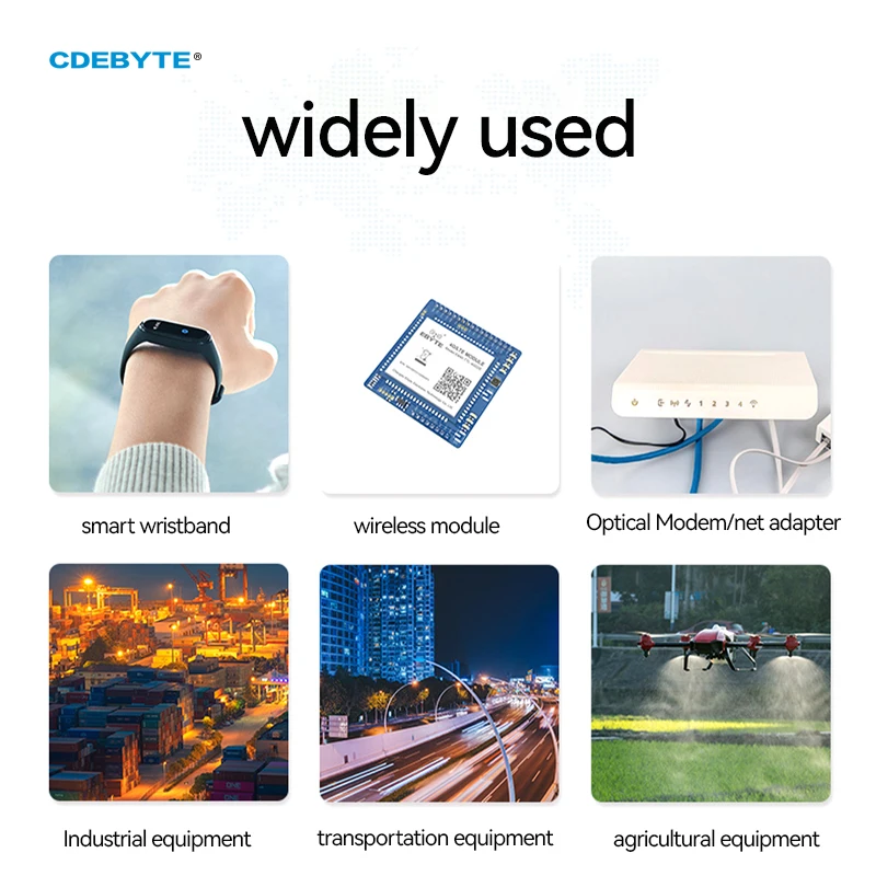 Всенаправленная Wi-Fi антенна CDEBYTE 2-4dbi SMA J для роутеров точек доступа радиокамера