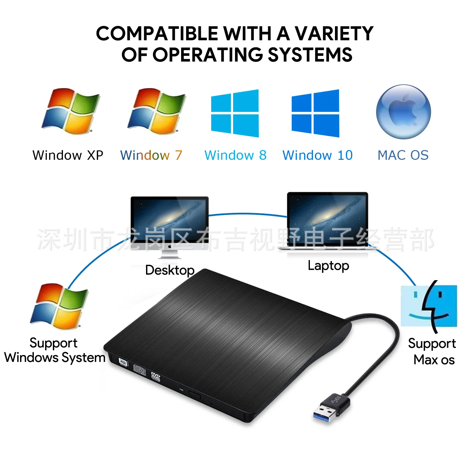 

Внешний DVD-привод USB 3,0 с кабелем типа C, портативный CD DVD RW привод, записывающее устройство, записывающее устройство, оптический проигрывател...