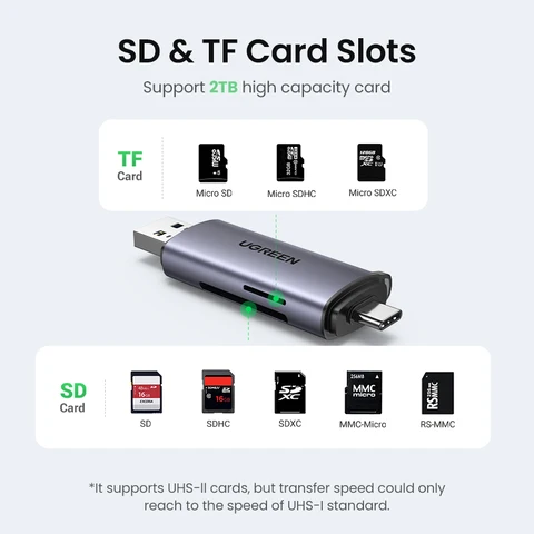 UGREEN Кардридер USB 3.0 & USB C для SD, Micro SD, TF