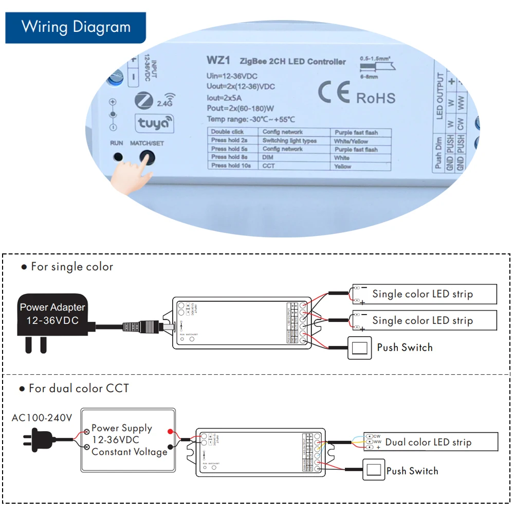 Tuya Zigbee 2CH Smart Led Dimmer Controller DC12V 24V CCT Одноцветная полоса TUYA APP Google Assistant Echo Plus Голосовое