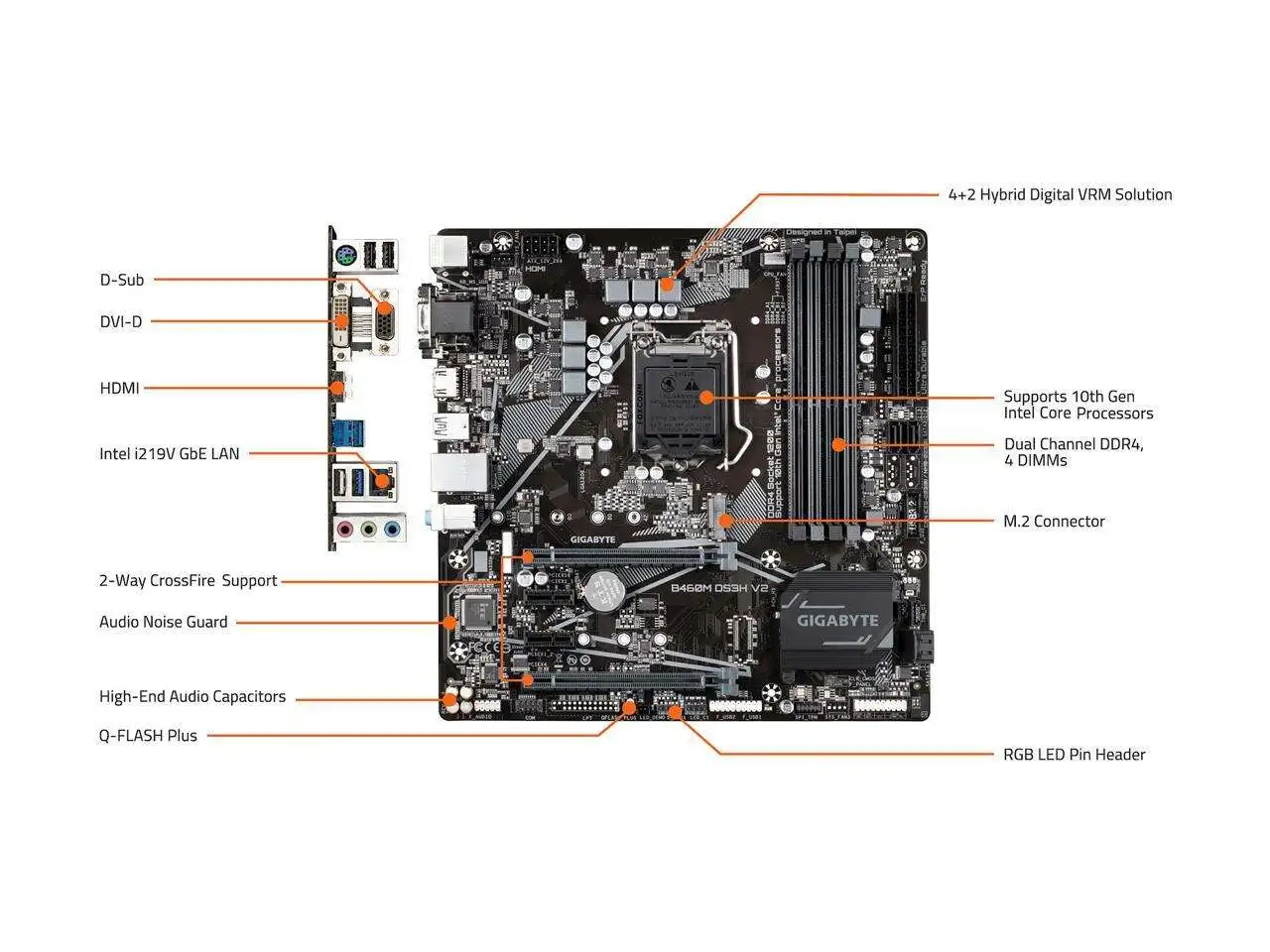 Gigabyte ga b250m ds3h. Gigabyte ga b250m ds3h