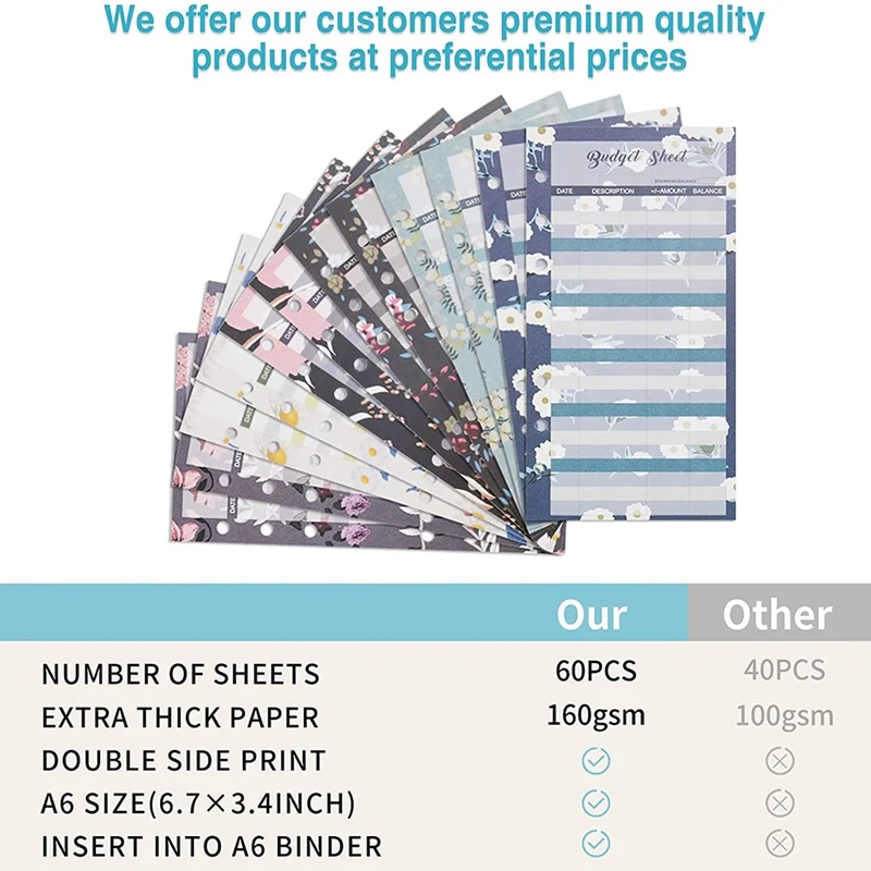 Рисунок 4 - Органайзер для бюджетных расходов