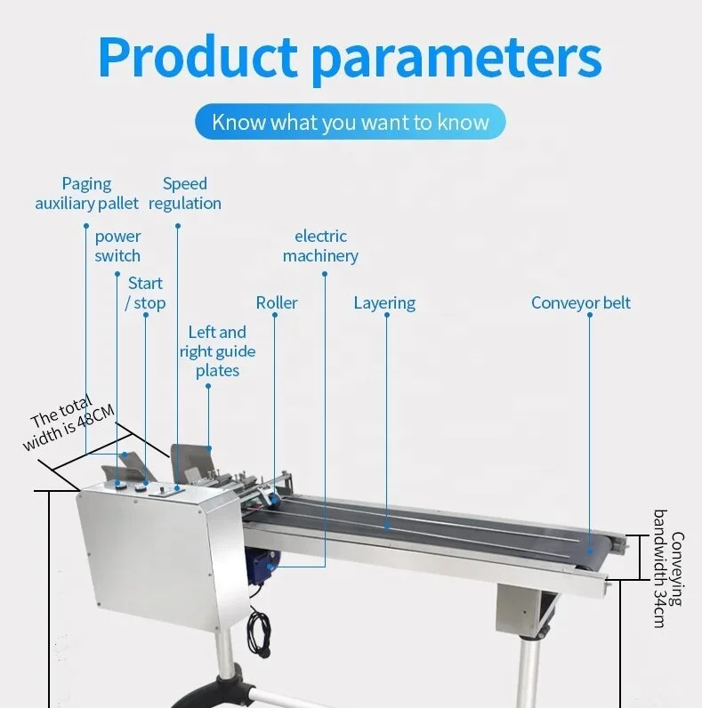 Автоматическая машина для пейджинга паперовых карт конвейерная лента
