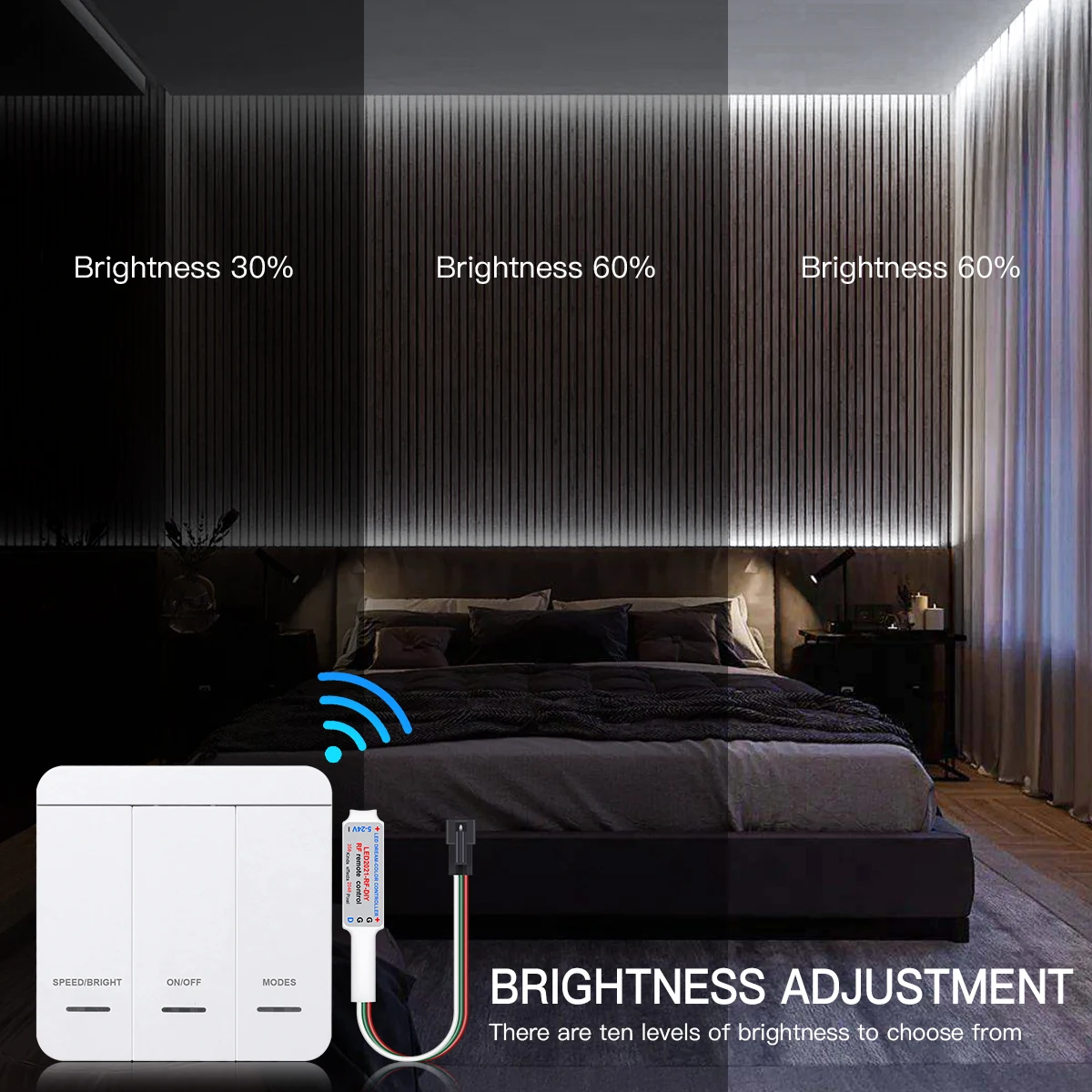 Светодиодная лента WS2811 умная лампа с сенсорной панелью 10 м для управления