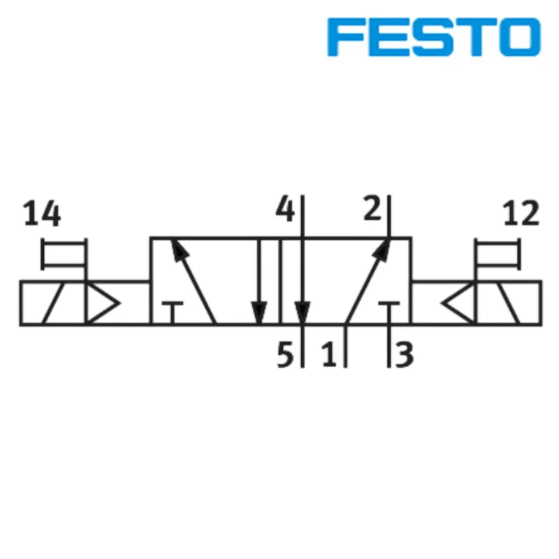 Пневматический регулирующий клапан Festo 577258 VSNC-F-B52-D-G14-F8, 52-ходовой, с двойным соленоидным управлением, G14 NAMUR, 1350 лмин (art.: 3920dbdabc803) - 3920dbdabc803