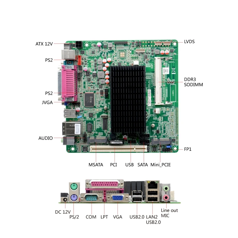 Tm cpu