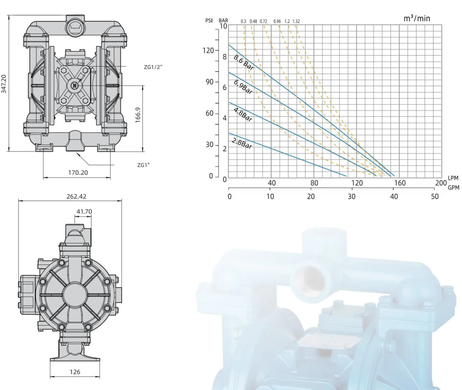 Skylink 1&quot металлический пневматический мембранный насос AODD SK25/LS25K для переноса