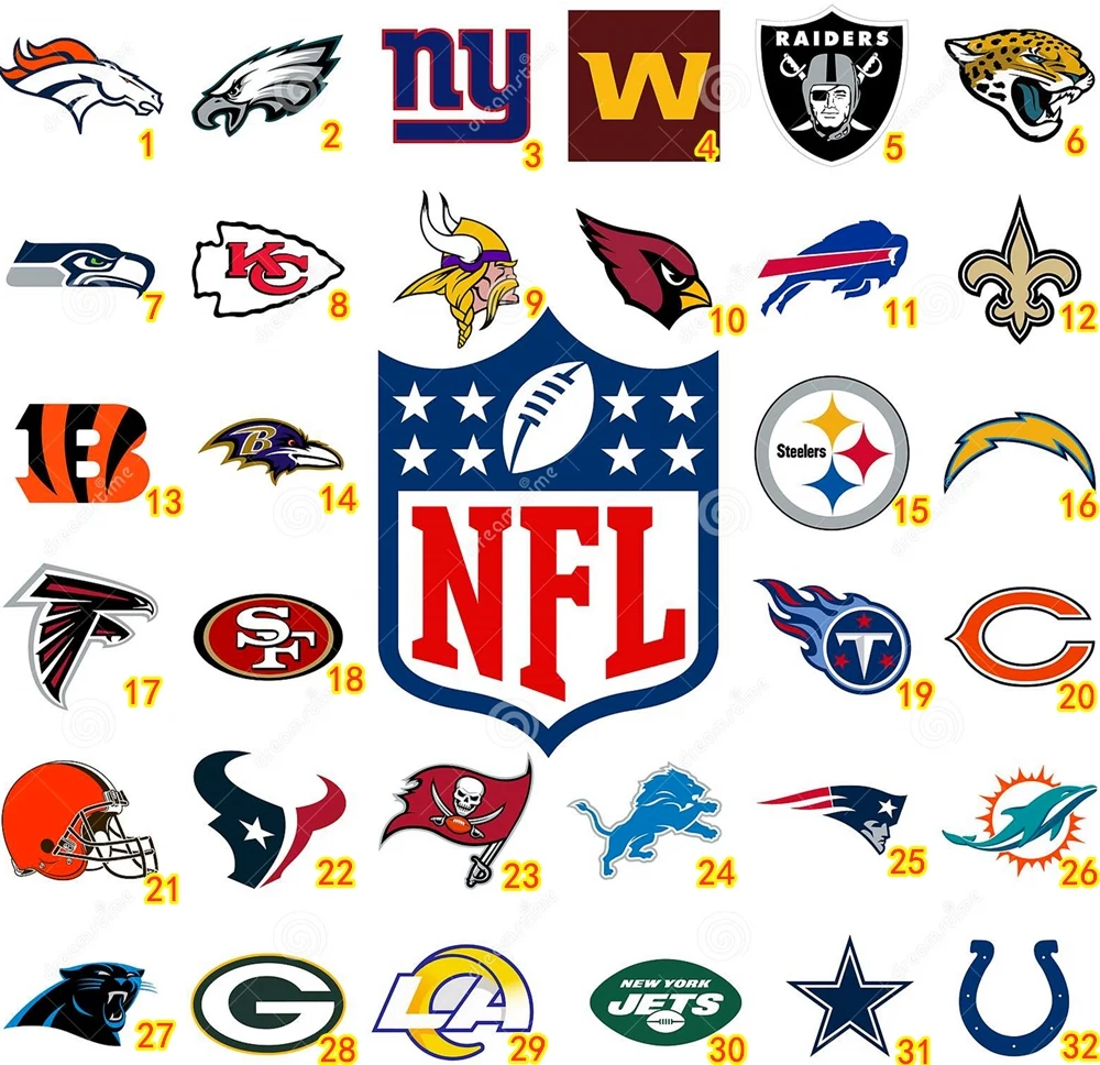 Юридическая копия NF американский футбол Прочный логотип для регби нержавеющая