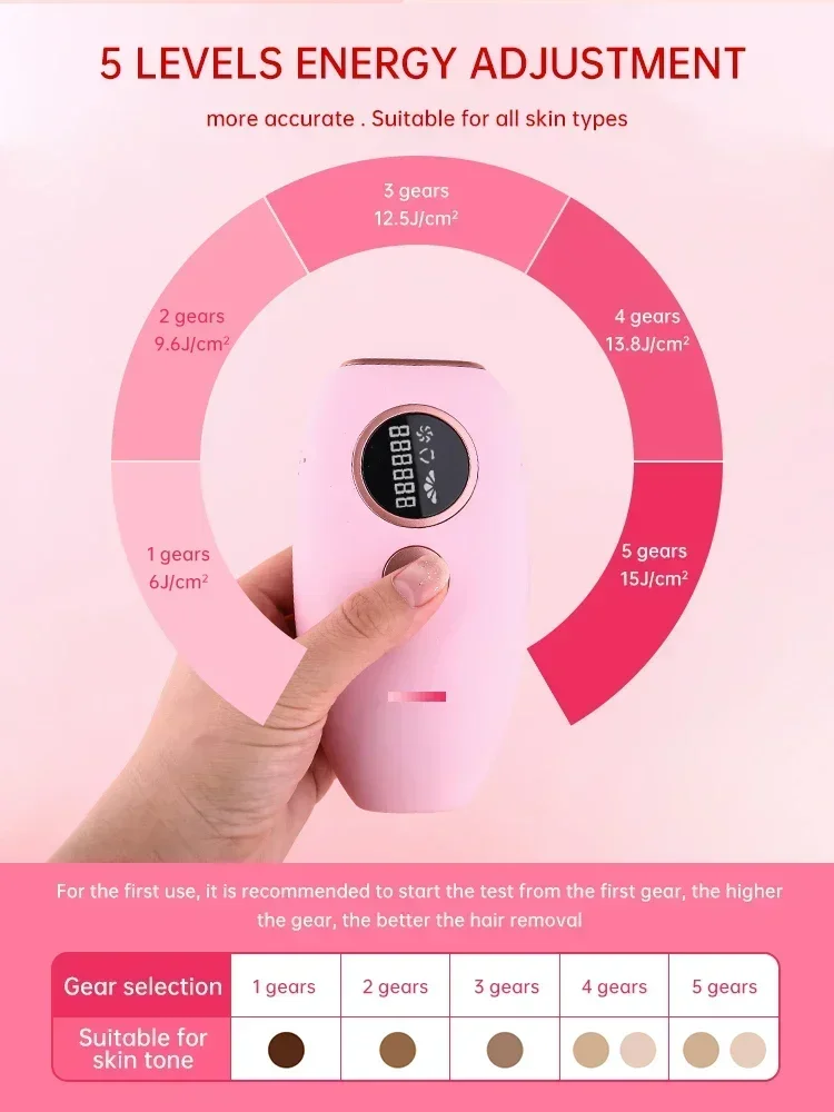 Поо ручной аппарат для лазерной обработки дропшиппинг